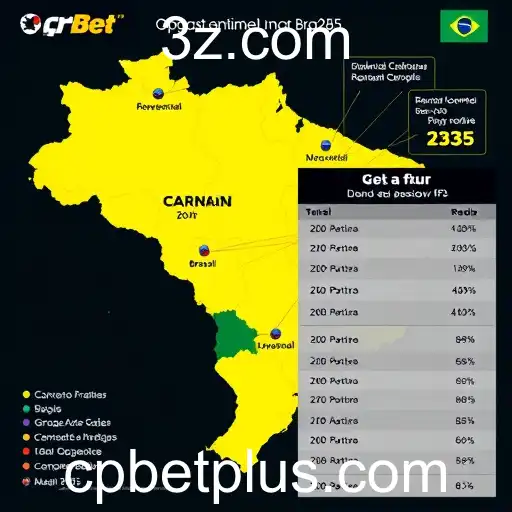 Expansão do Mercado de Jogos Online em 2025: O Papel da CPBet